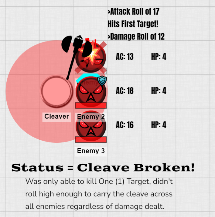 Cleaving Through Creatures GM Binder