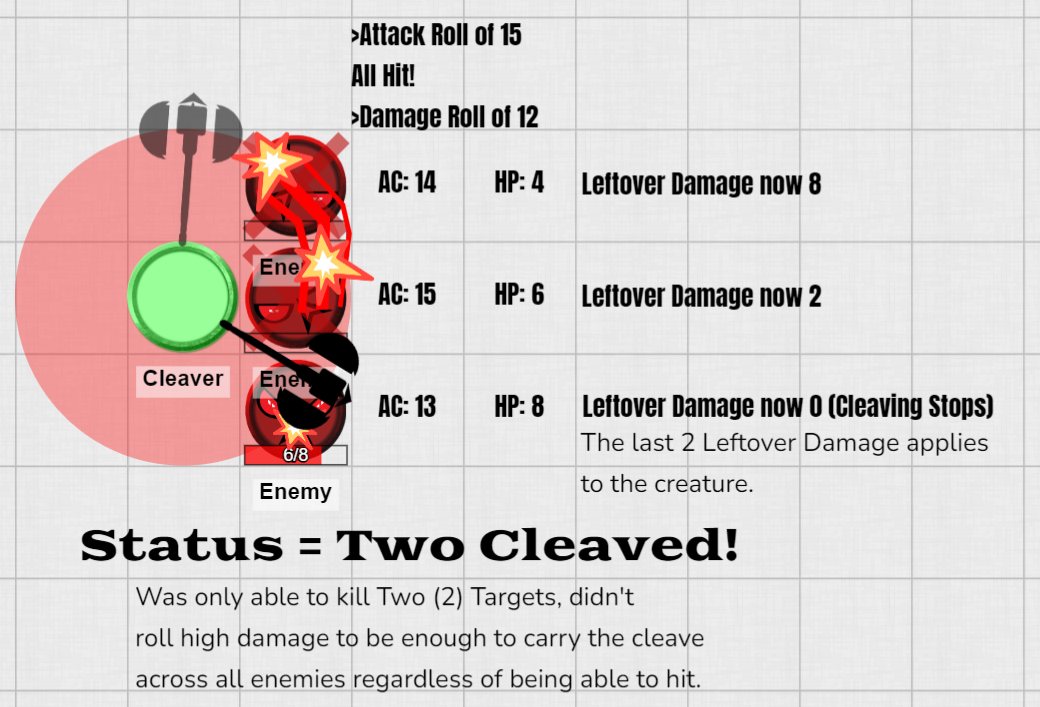 Cleaving Through Creatures GM Binder