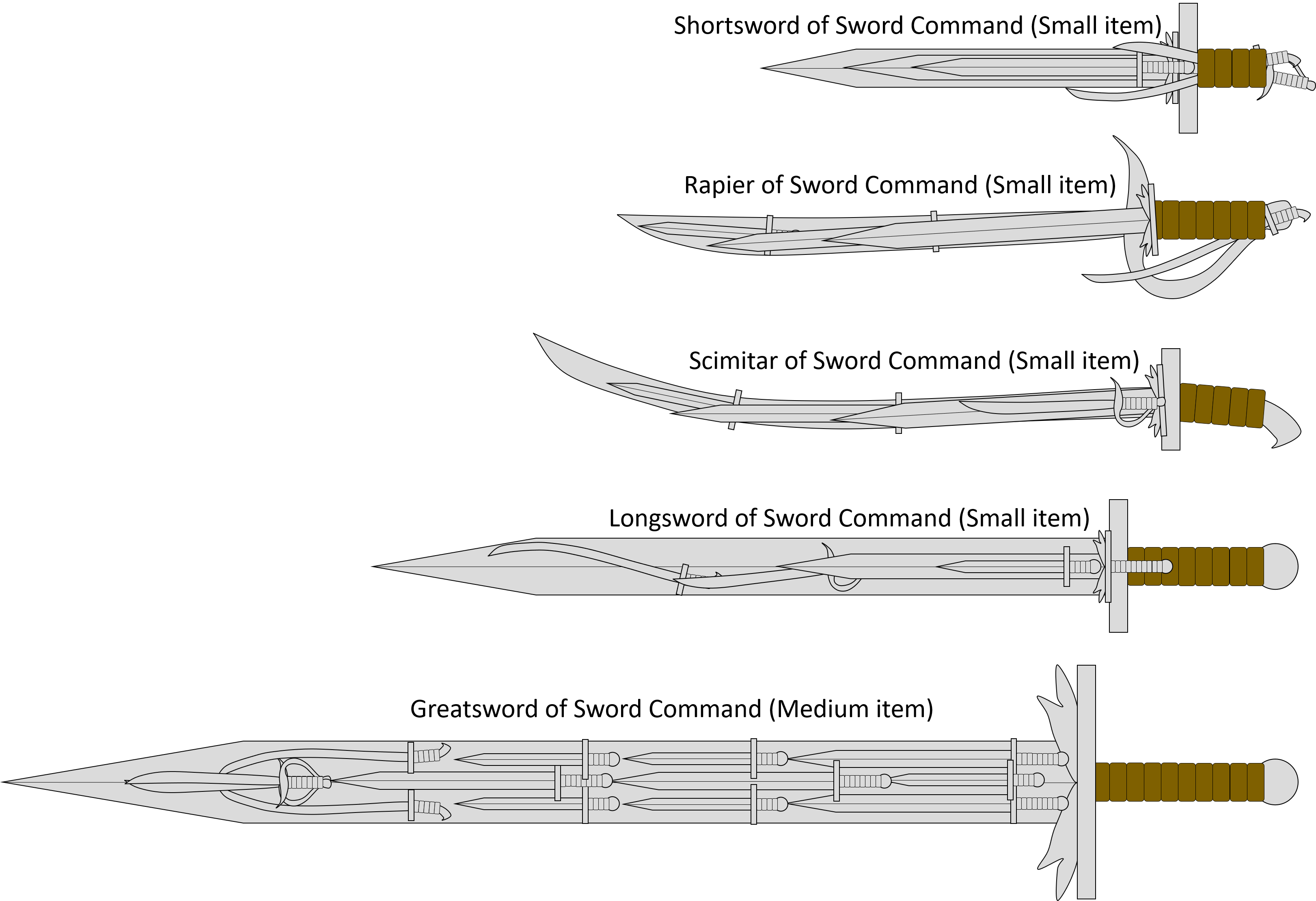 Sword of Sword Command GM Binder